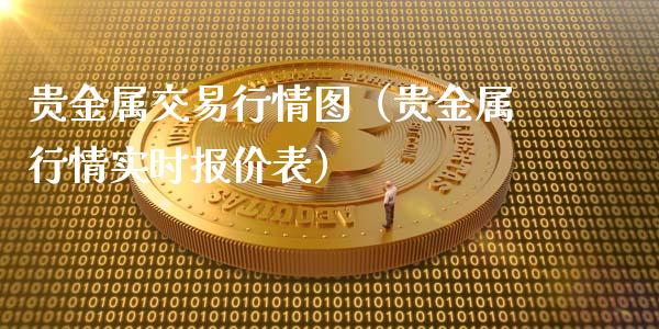 贵金属交易行情图（贵金属行情实时报价表）